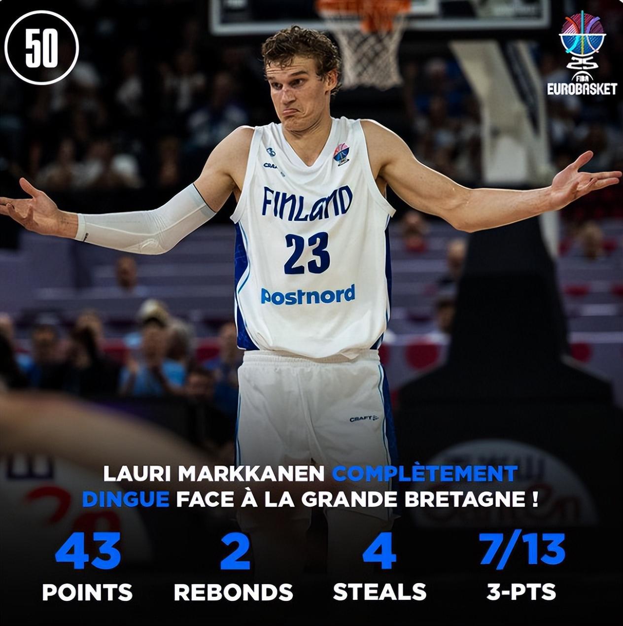 开云体育下载-23分钟43分创五纪录！欧记直言马卡剑指MVP 美媒：爵士浪费他天赋