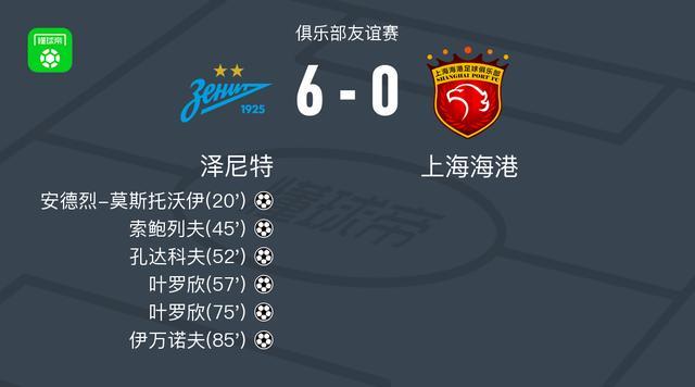 开云体育APP下载-泽尼特6-0血洗上海海港，叶罗欣梅开二度，伊万诺夫破门